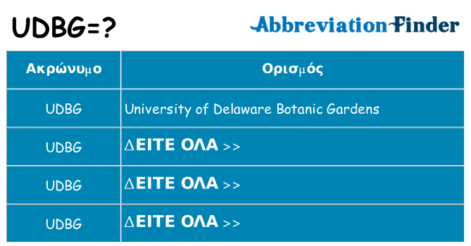 Τι σημαίνει udbg ηρεμήσει