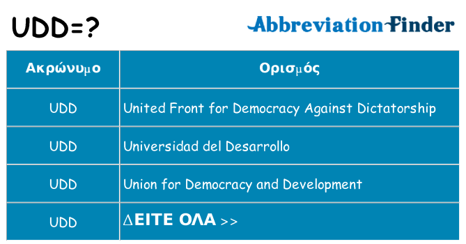Τι σημαίνει udd ηρεμήσει
