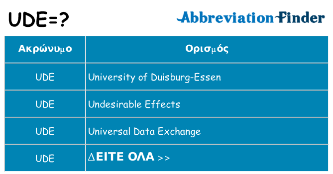 Τι σημαίνει ude ηρεμήσει