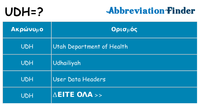 Τι σημαίνει udh ηρεμήσει
