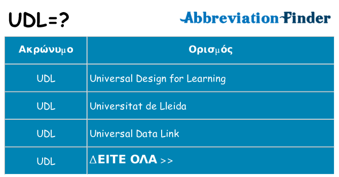 Τι σημαίνει udl ηρεμήσει