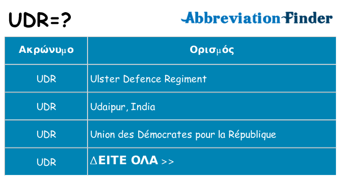 Τι σημαίνει udr ηρεμήσει