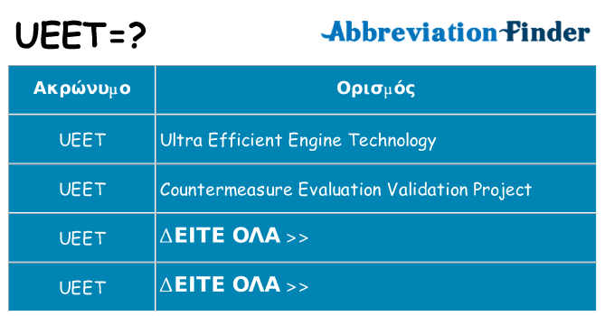 Τι σημαίνει ueet ηρεμήσει