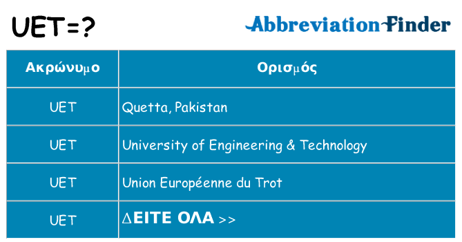 Τι σημαίνει uet ηρεμήσει