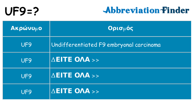 Τι σημαίνει uf9 ηρεμήσει