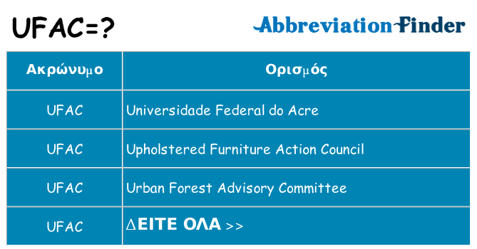 Τι σημαίνει ufac ηρεμήσει