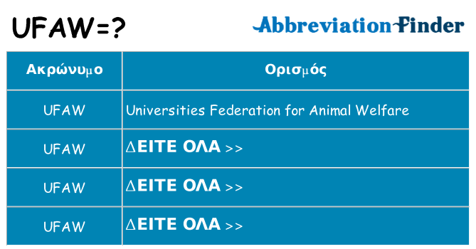 Τι σημαίνει ufaw ηρεμήσει
