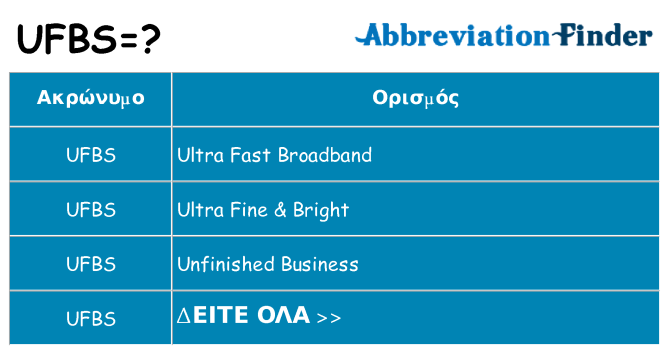 Τι σημαίνει ufbs ηρεμήσει