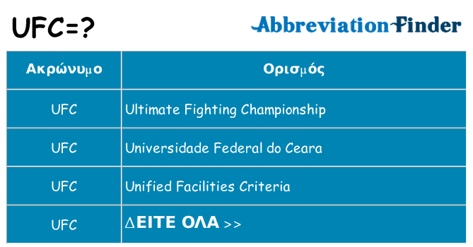 Τι σημαίνει ufc ηρεμήσει