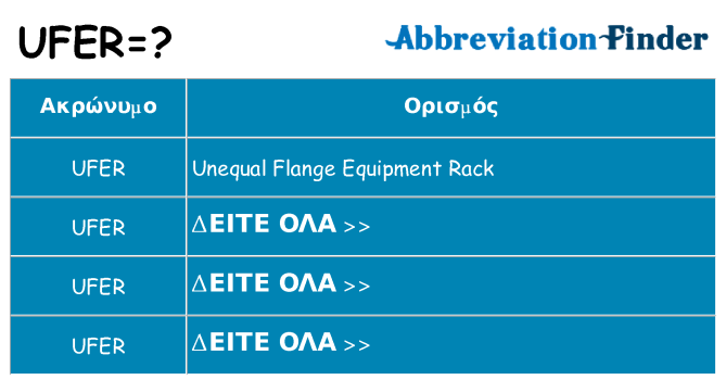 Τι σημαίνει ufer ηρεμήσει