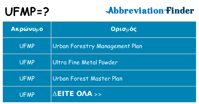 Τι σημαίνει ufmp ηρεμήσει