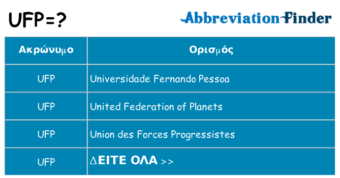 Τι σημαίνει ufp ηρεμήσει