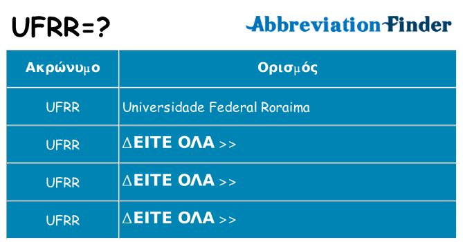 Τι σημαίνει ufrr ηρεμήσει
