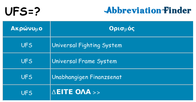 Τι σημαίνει ufs ηρεμήσει