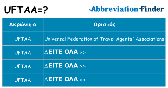 Τι σημαίνει uftaa ηρεμήσει