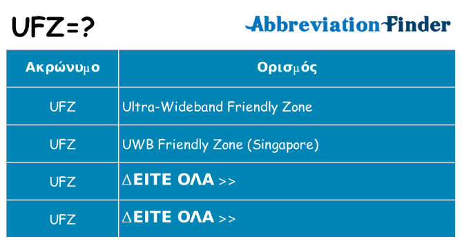 Τι σημαίνει ufz ηρεμήσει