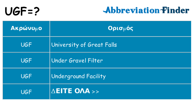 Τι σημαίνει ugf ηρεμήσει
