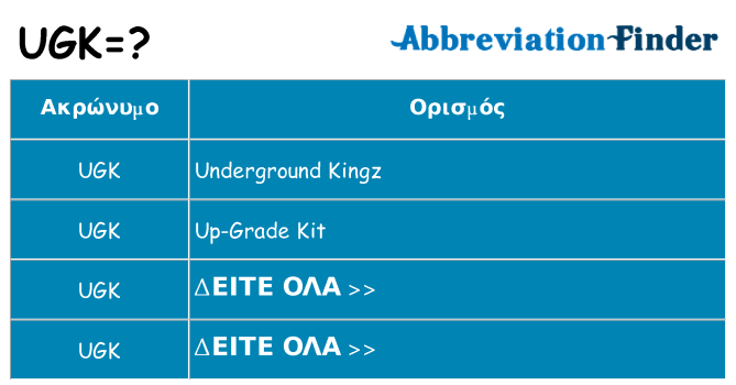Τι σημαίνει ugk ηρεμήσει