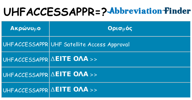 Τι σημαίνει uhfaccessappr ηρεμήσει