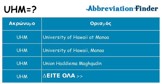 Τι σημαίνει uhm ηρεμήσει