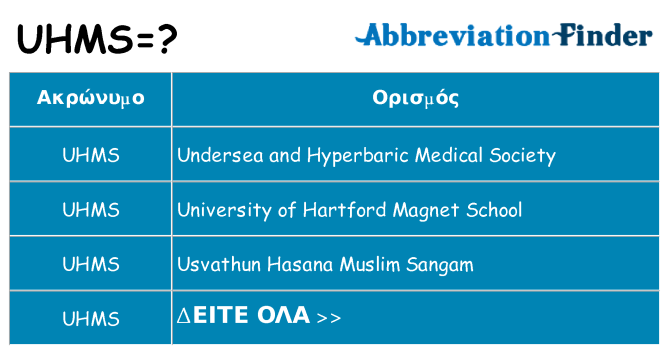 Τι σημαίνει uhms ηρεμήσει