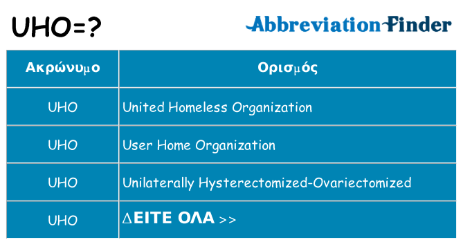 Τι σημαίνει uho ηρεμήσει