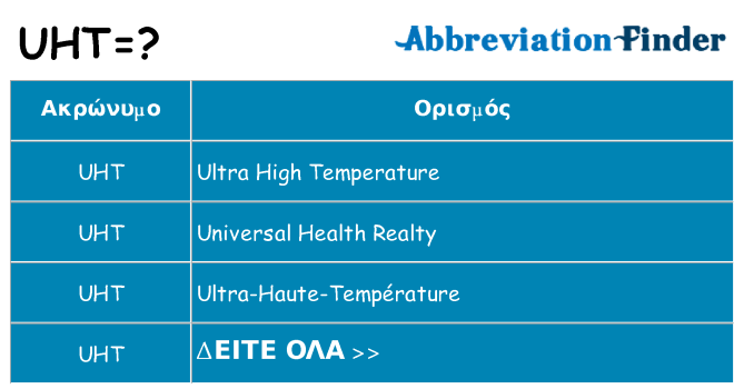 Τι σημαίνει uht ηρεμήσει