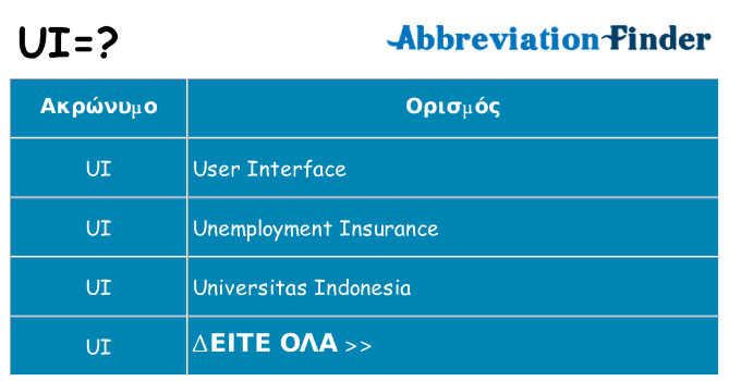 Τι σημαίνει ui ηρεμήσει