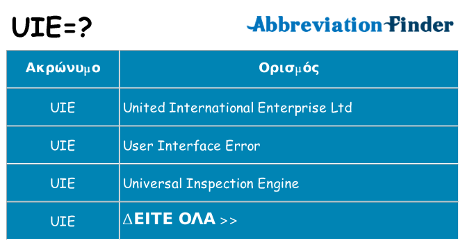 Τι σημαίνει uie ηρεμήσει