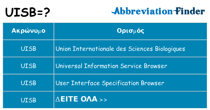 Τι σημαίνει uisb ηρεμήσει