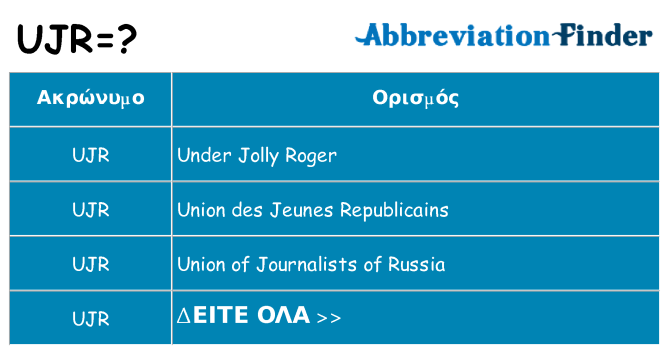 Τι σημαίνει ujr ηρεμήσει