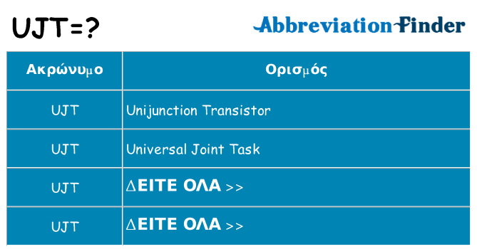 Τι σημαίνει ujt ηρεμήσει