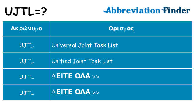 Τι σημαίνει ujtl ηρεμήσει