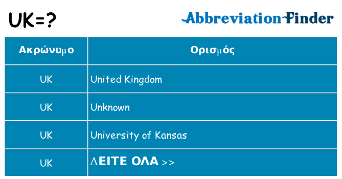 Τι σημαίνει uk ηρεμήσει