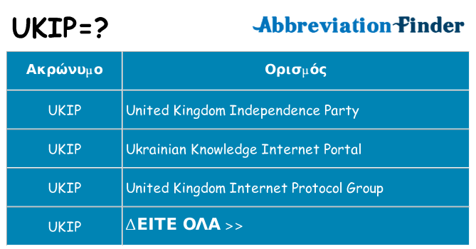 Τι σημαίνει ukip ηρεμήσει