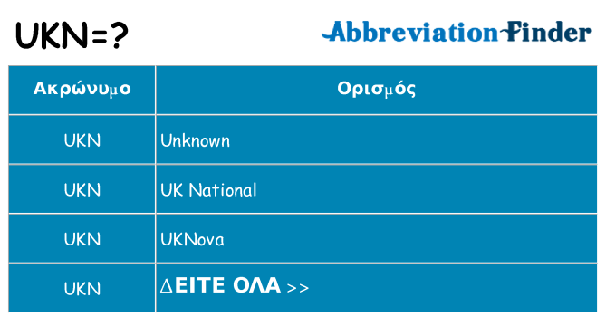 Τι σημαίνει ukn ηρεμήσει