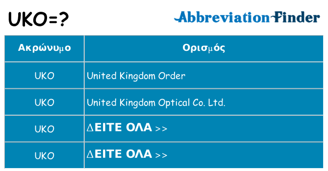 Τι σημαίνει uko ηρεμήσει