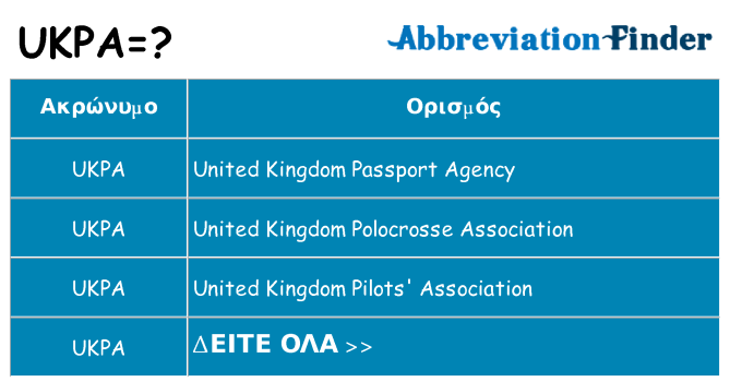 Τι σημαίνει ukpa ηρεμήσει