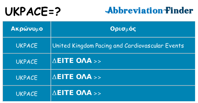 Τι σημαίνει ukpace ηρεμήσει