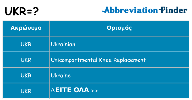Τι σημαίνει ukr ηρεμήσει