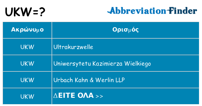 Τι σημαίνει ukw ηρεμήσει