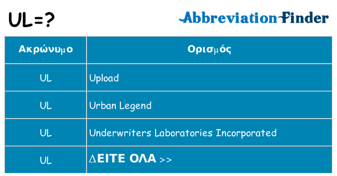 Τι σημαίνει ul ηρεμήσει