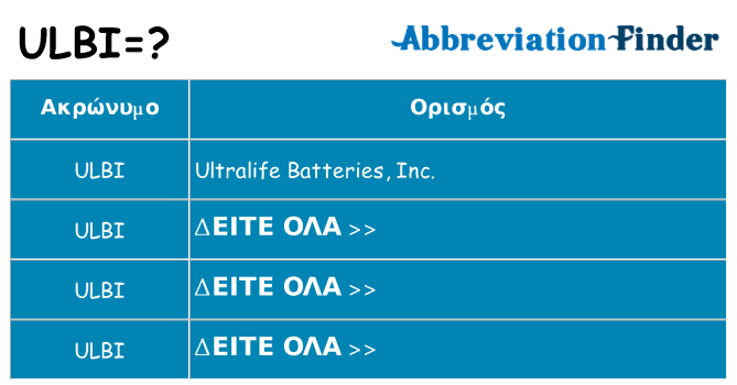 Τι σημαίνει ulbi ηρεμήσει