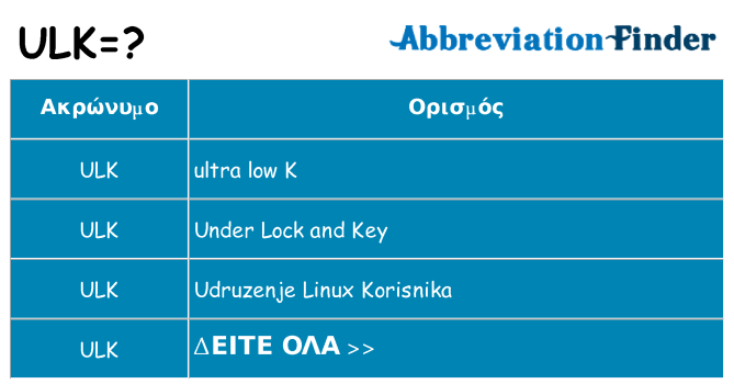 Τι σημαίνει ulk ηρεμήσει