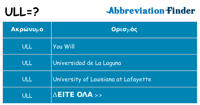 Τι σημαίνει ull ηρεμήσει