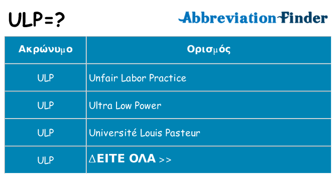Τι σημαίνει ulp ηρεμήσει