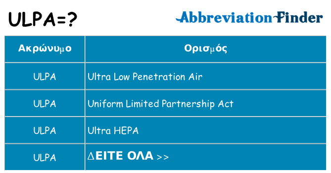 Τι σημαίνει ulpa ηρεμήσει
