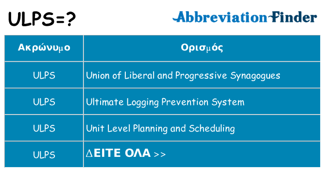 Τι σημαίνει ulps ηρεμήσει