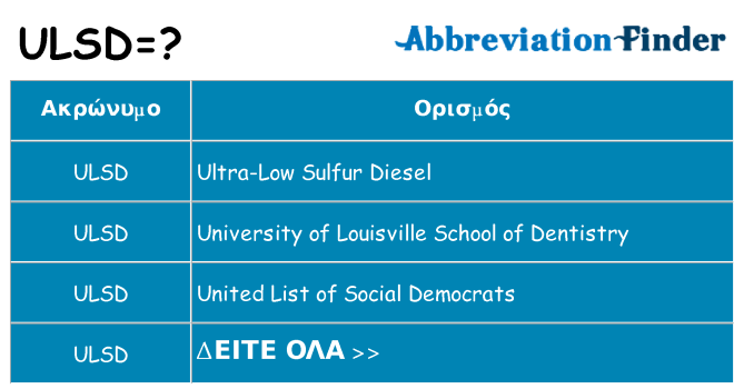Τι σημαίνει ulsd ηρεμήσει
