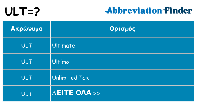 Τι σημαίνει ult ηρεμήσει